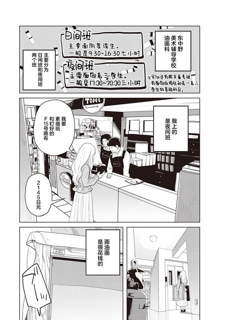 《缪斯的真谛》漫画最新章节第5话免费下拉式在线观看章节第【7】张图片