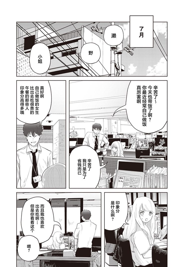 《缪斯的真谛》漫画最新章节第6话免费下拉式在线观看章节第【3】张图片