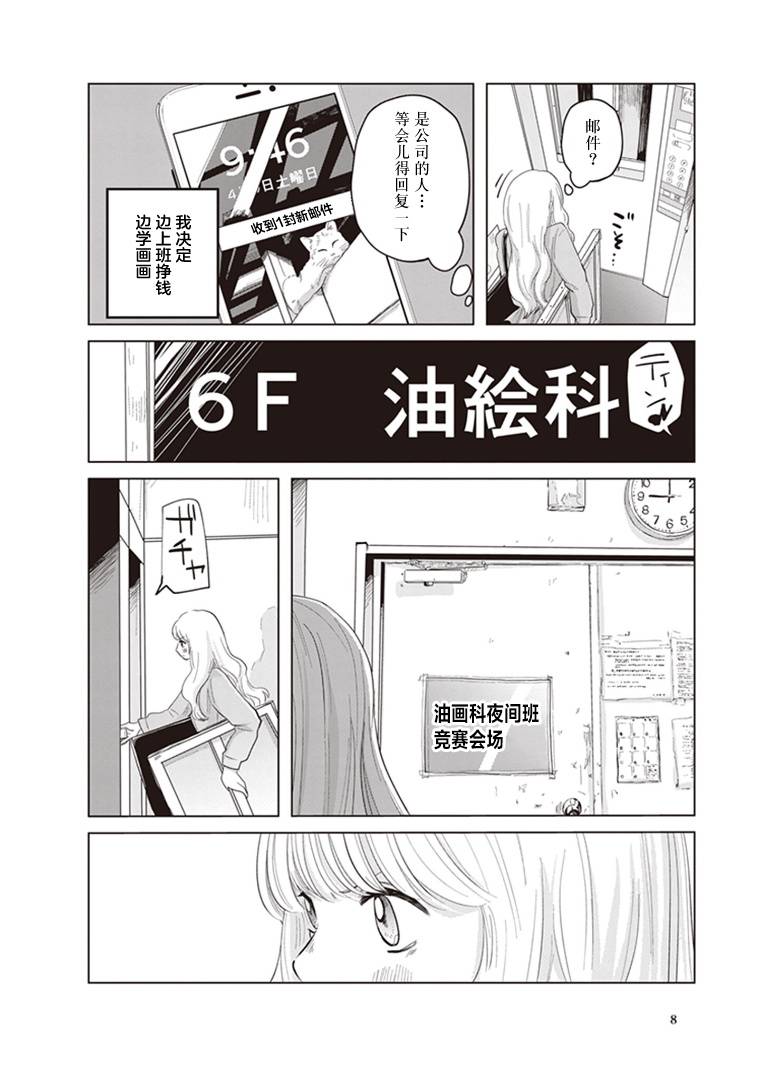 《缪斯的真谛》漫画最新章节第5话免费下拉式在线观看章节第【8】张图片