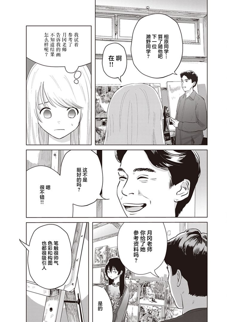 《缪斯的真谛》漫画最新章节第6话免费下拉式在线观看章节第【10】张图片