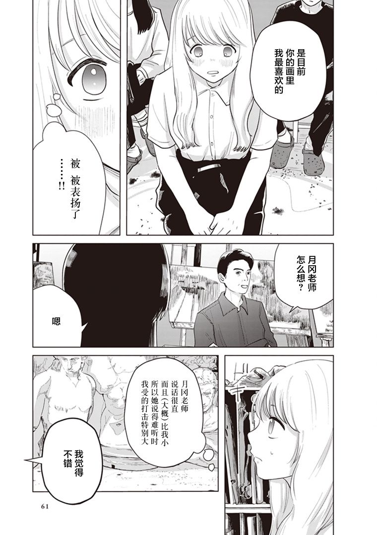 《缪斯的真谛》漫画最新章节第6话免费下拉式在线观看章节第【11】张图片