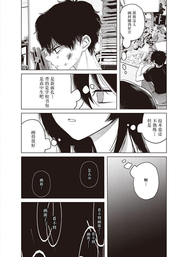 《缪斯的真谛》漫画最新章节第7.5话免费下拉式在线观看章节第【20】张图片