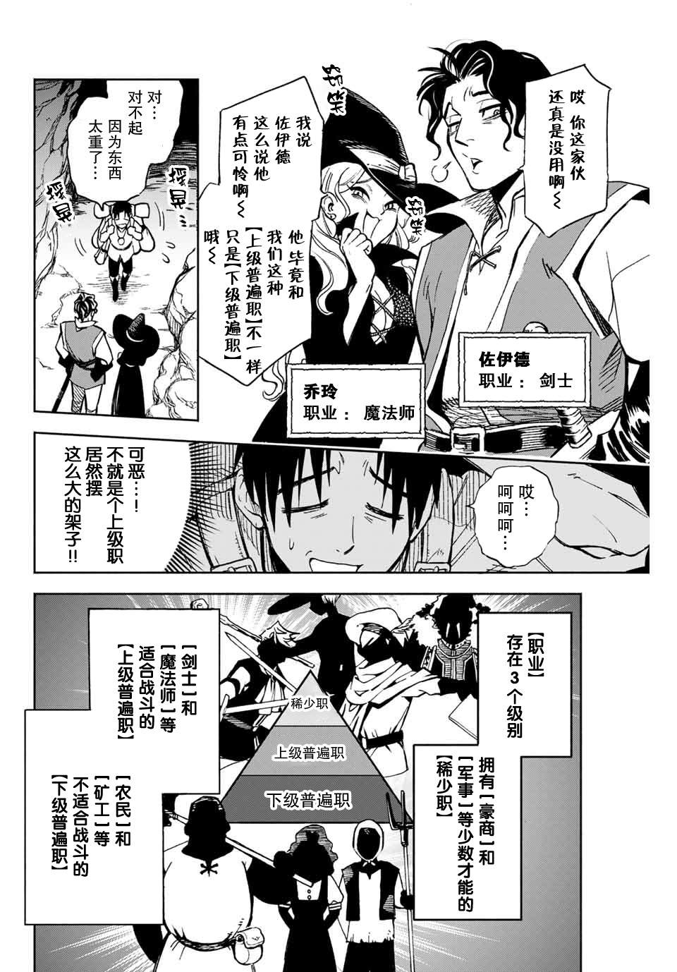 《不幸职业鉴定士实则最强》漫画最新章节第1话 鉴定士是不幸职业免费下拉式在线观看章节第【8】张图片