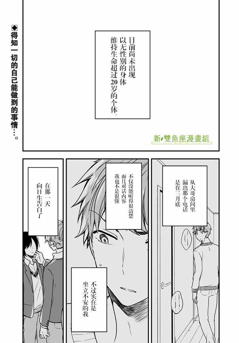 《致性别为蒙娜丽莎的你》漫画最新章节第6话免费下拉式在线观看章节第【1】张图片