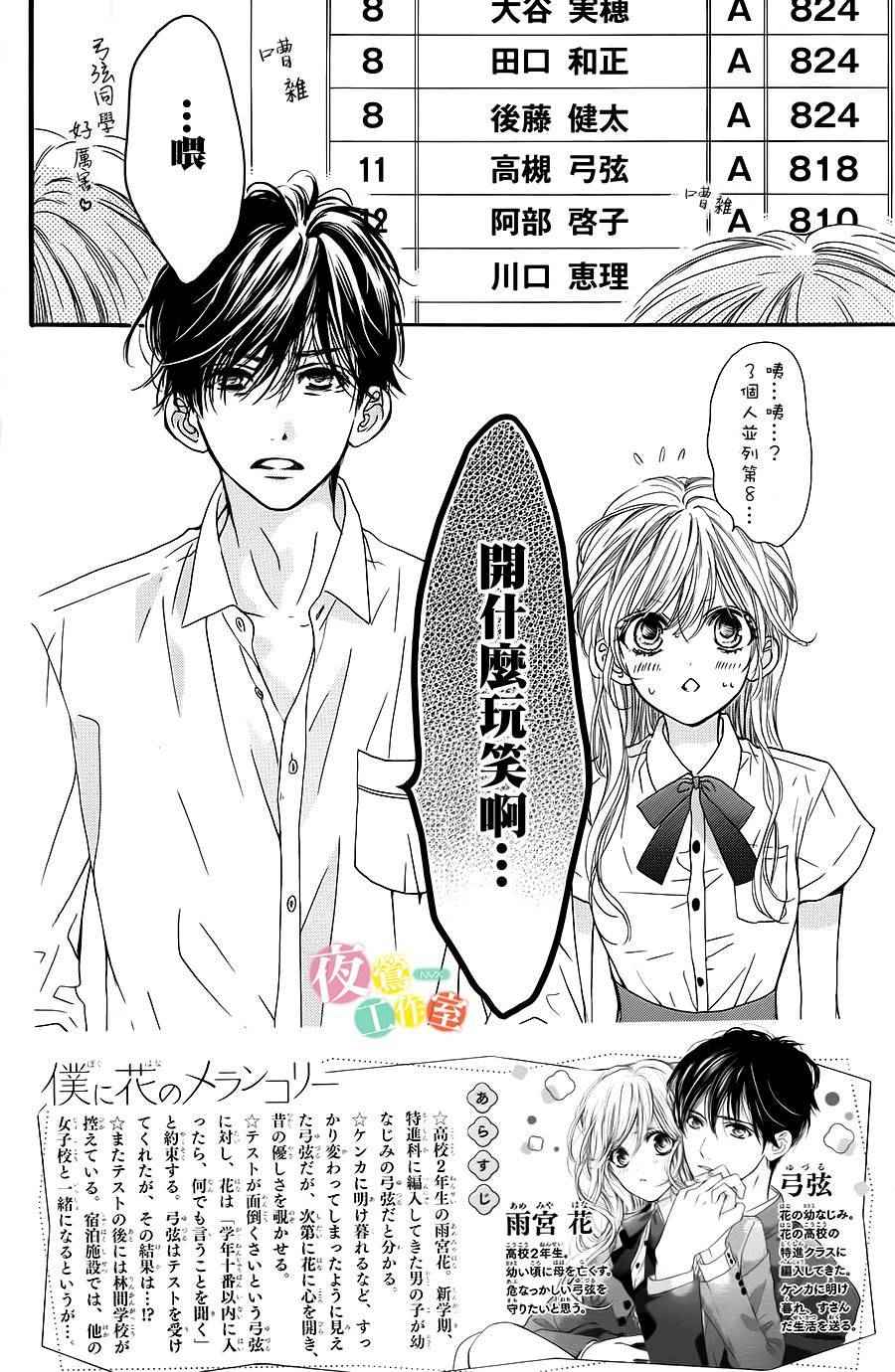 《我与花的忧郁》漫画最新章节第8话免费下拉式在线观看章节第【2】张图片