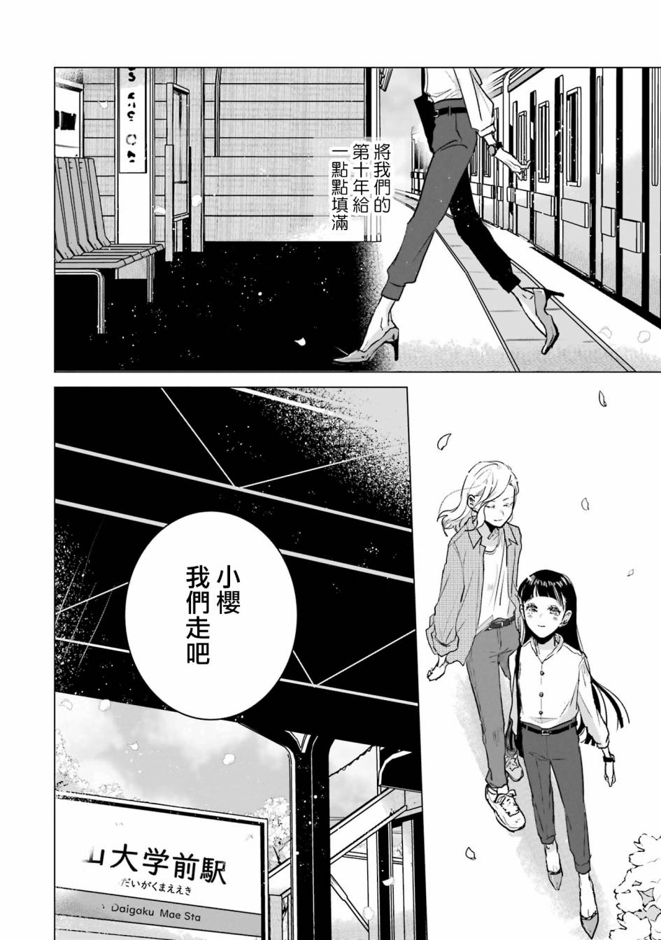 《于这春意盎然、樱花灿烂的小屋里》漫画最新章节第3话免费下拉式在线观看章节第【20】张图片