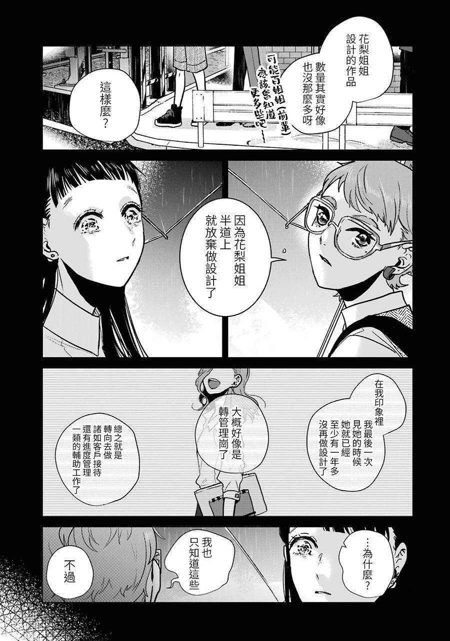 《于这春意盎然、樱花灿烂的小屋里》漫画最新章节第6话免费下拉式在线观看章节第【19】张图片