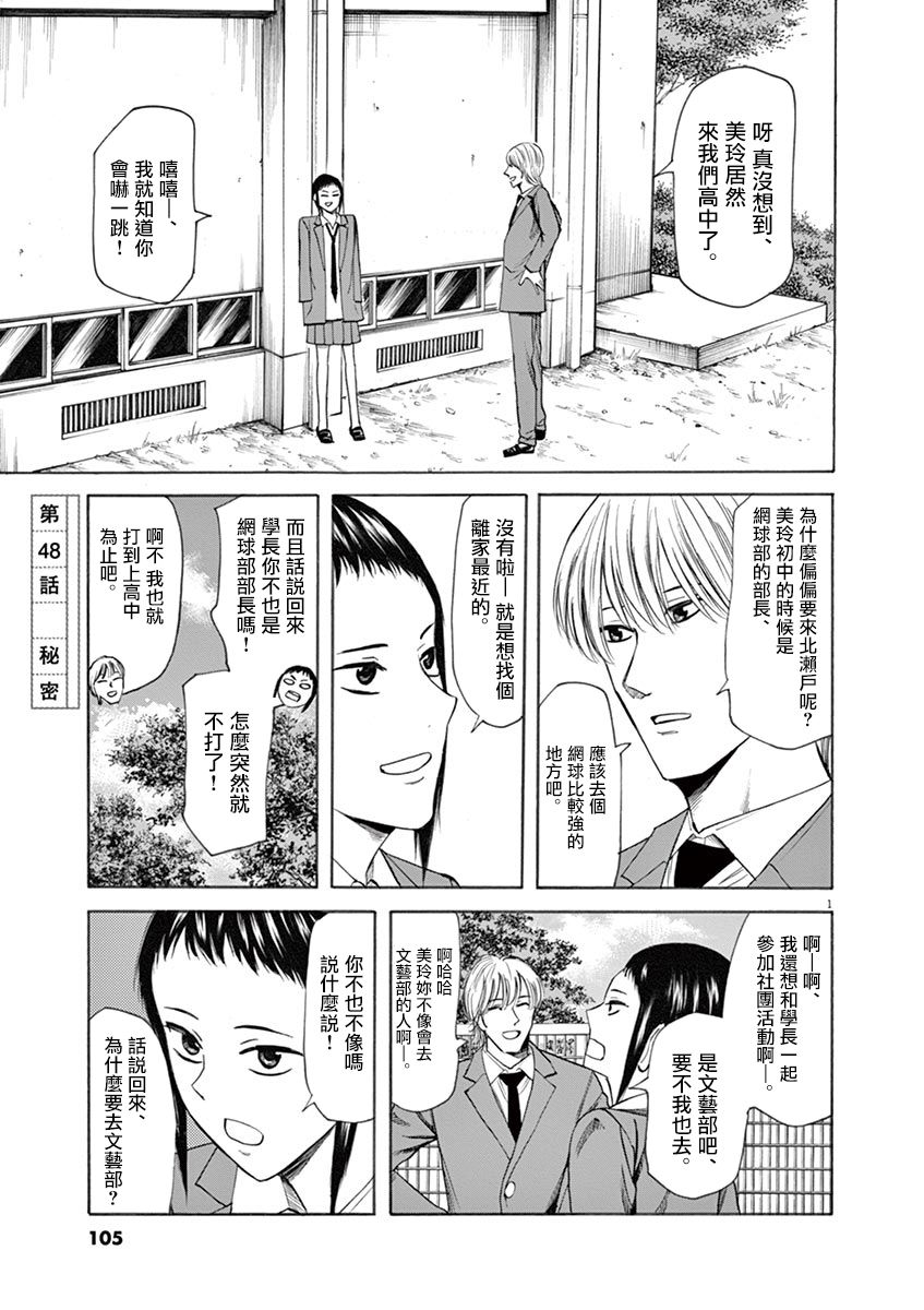 《响~成为小说家的方法》漫画最新章节第48话免费下拉式在线观看章节第【1】张图片