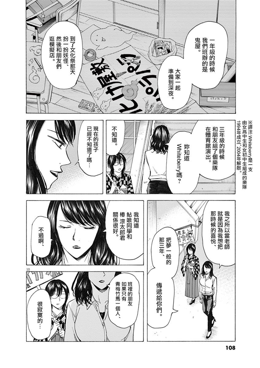 《响~成为小说家的方法》漫画最新章节第29话免费下拉式在线观看章节第【10】张图片