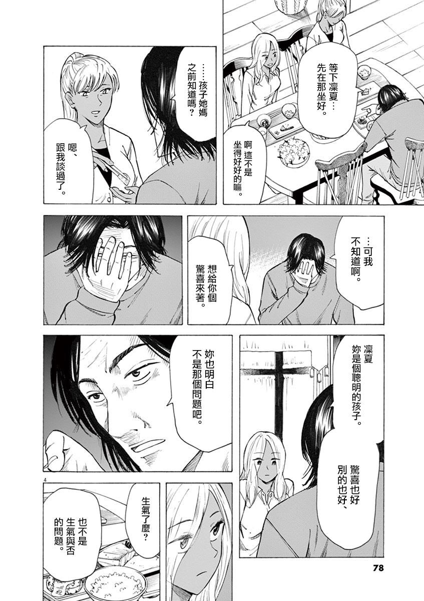 《响~成为小说家的方法》漫画最新章节第28话免费下拉式在线观看章节第【4】张图片