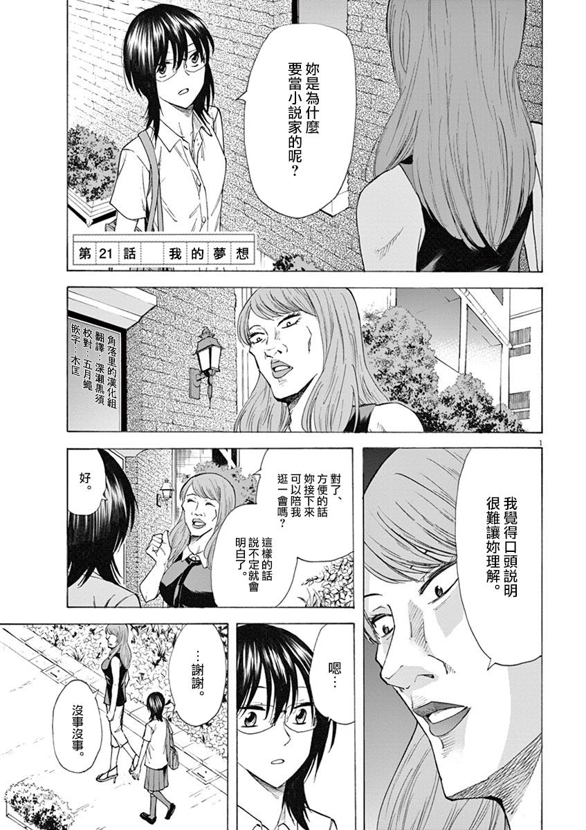 《响~成为小说家的方法》漫画最新章节第21话免费下拉式在线观看章节第【1】张图片