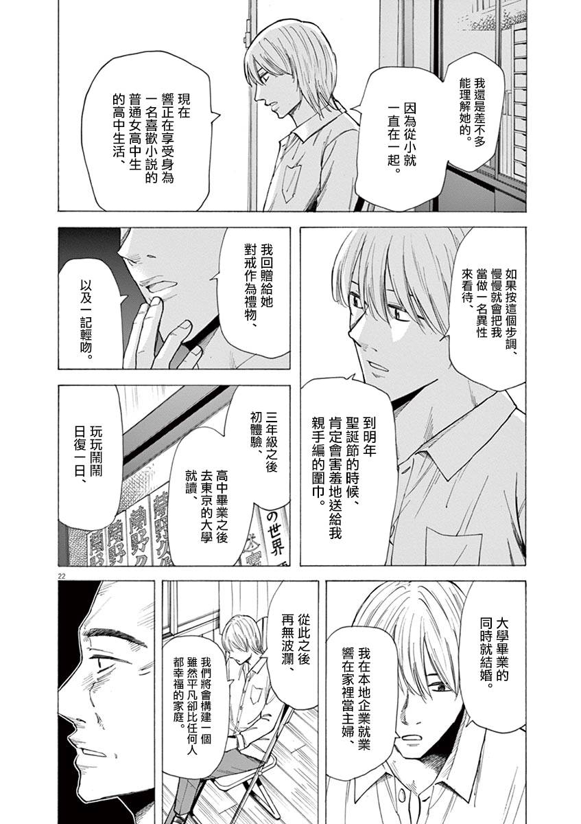 《响~成为小说家的方法》漫画最新章节第29话免费下拉式在线观看章节第【22】张图片