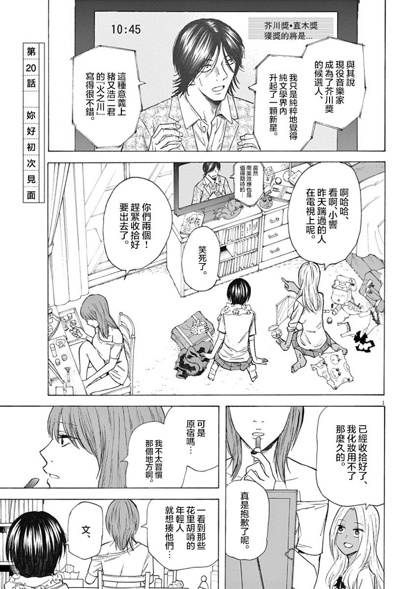 《响~成为小说家的方法》漫画最新章节第20话免费下拉式在线观看章节第【1】张图片