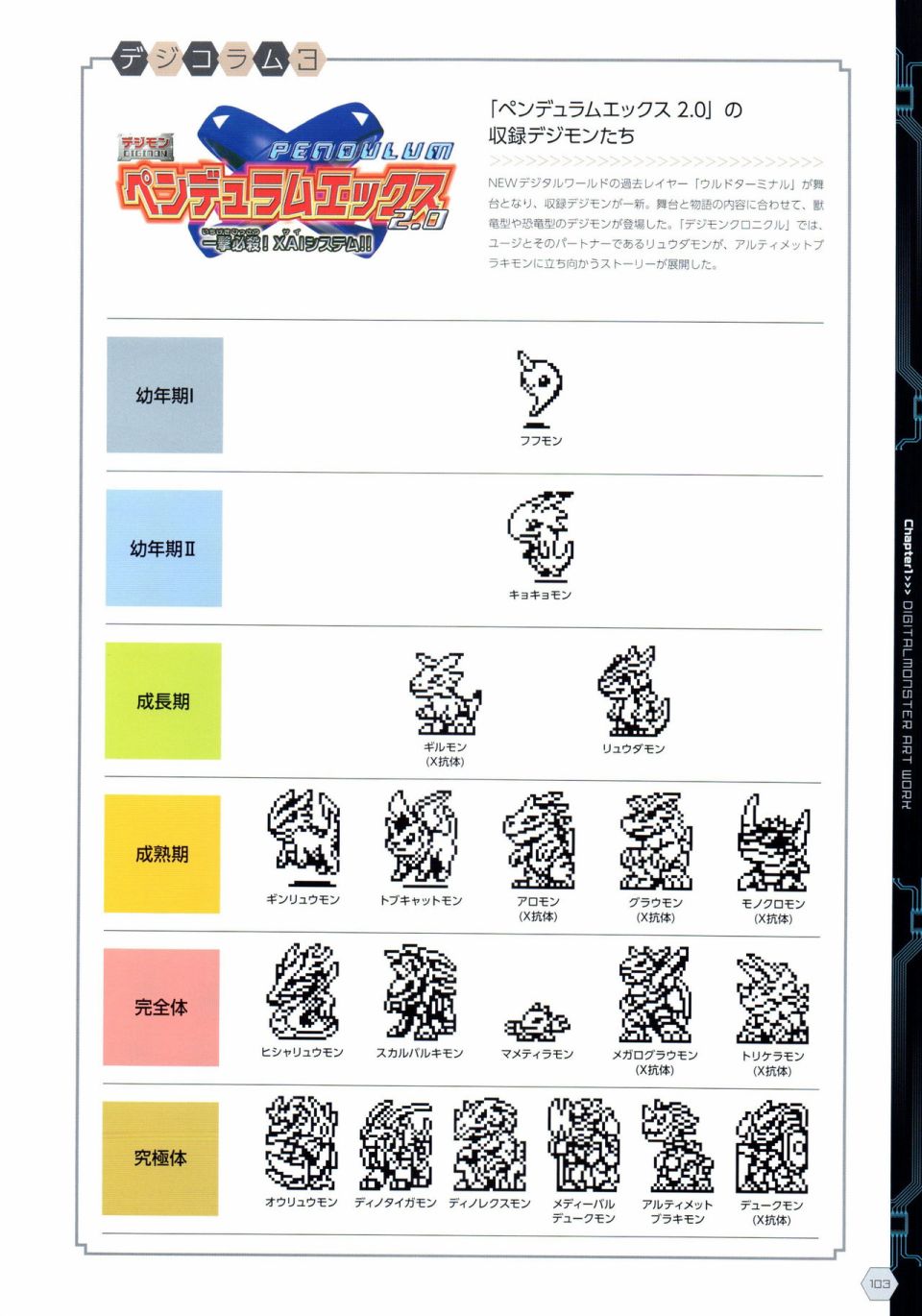 《Digital Monster Art Book Ver.X》漫画最新章节第1卷免费下拉式在线观看章节第【106】张图片