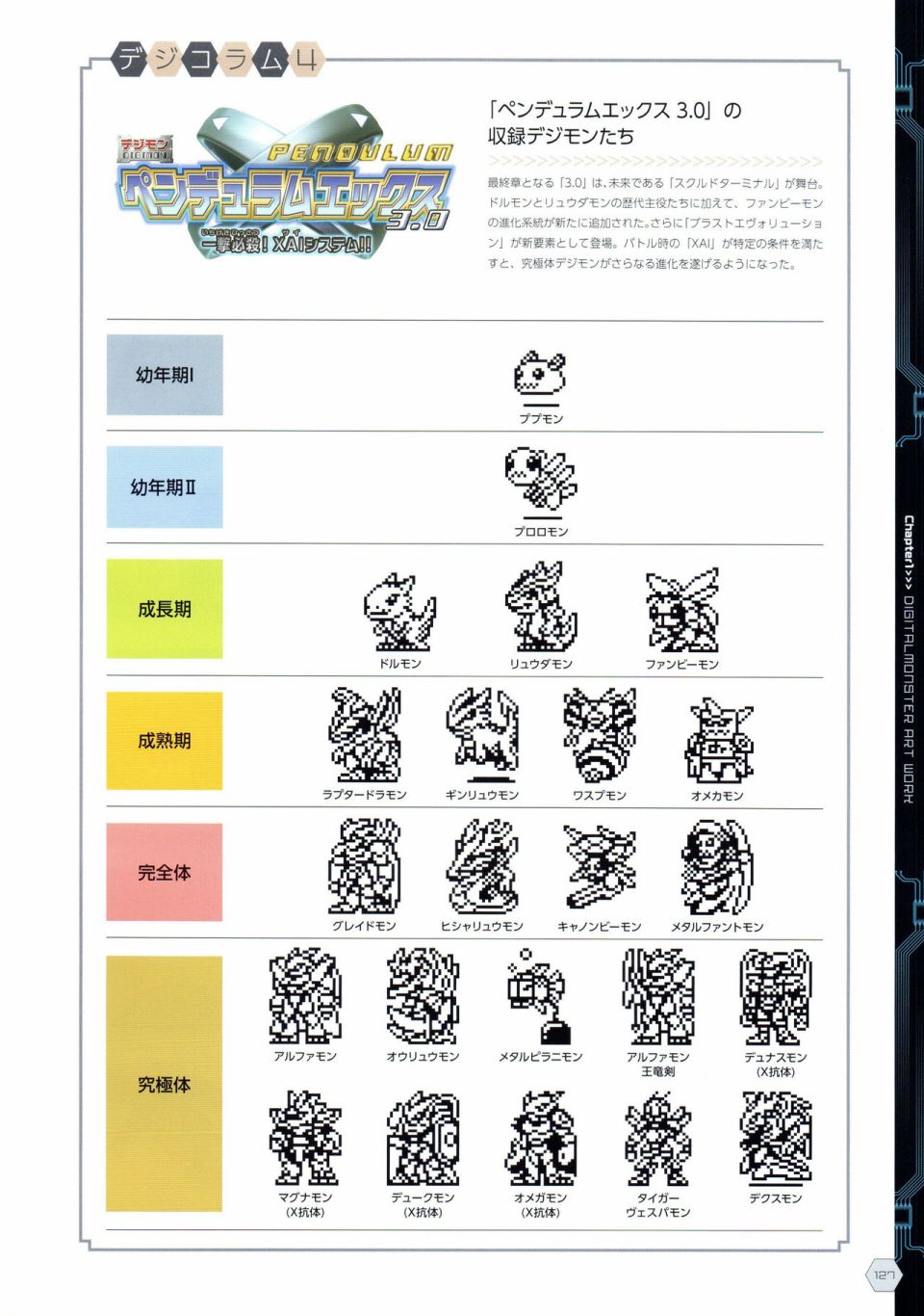 《Digital Monster Art Book Ver.X》漫画最新章节第1卷免费下拉式在线观看章节第【130】张图片