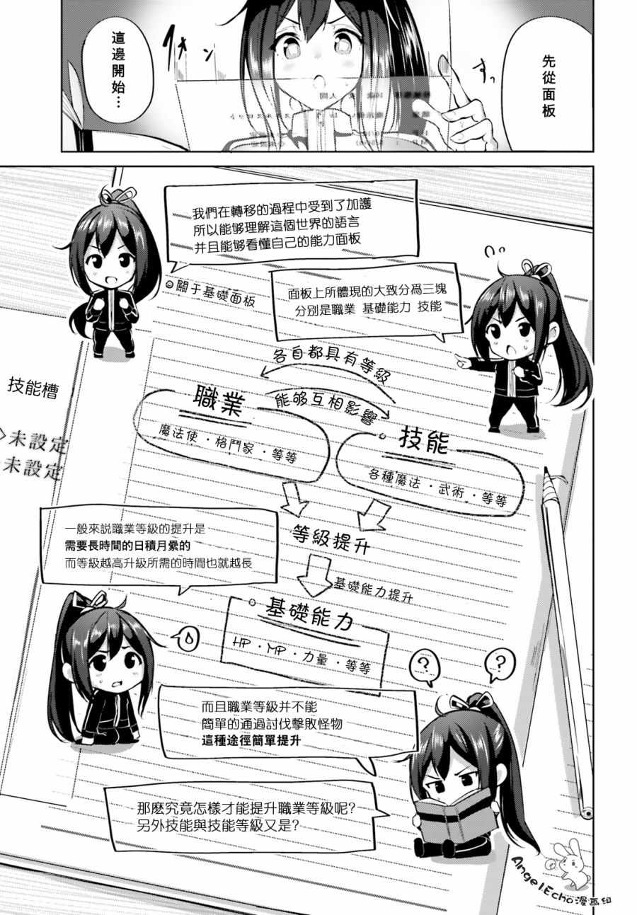 《黑铁魔法使》漫画最新章节第2话免费下拉式在线观看章节第【5】张图片