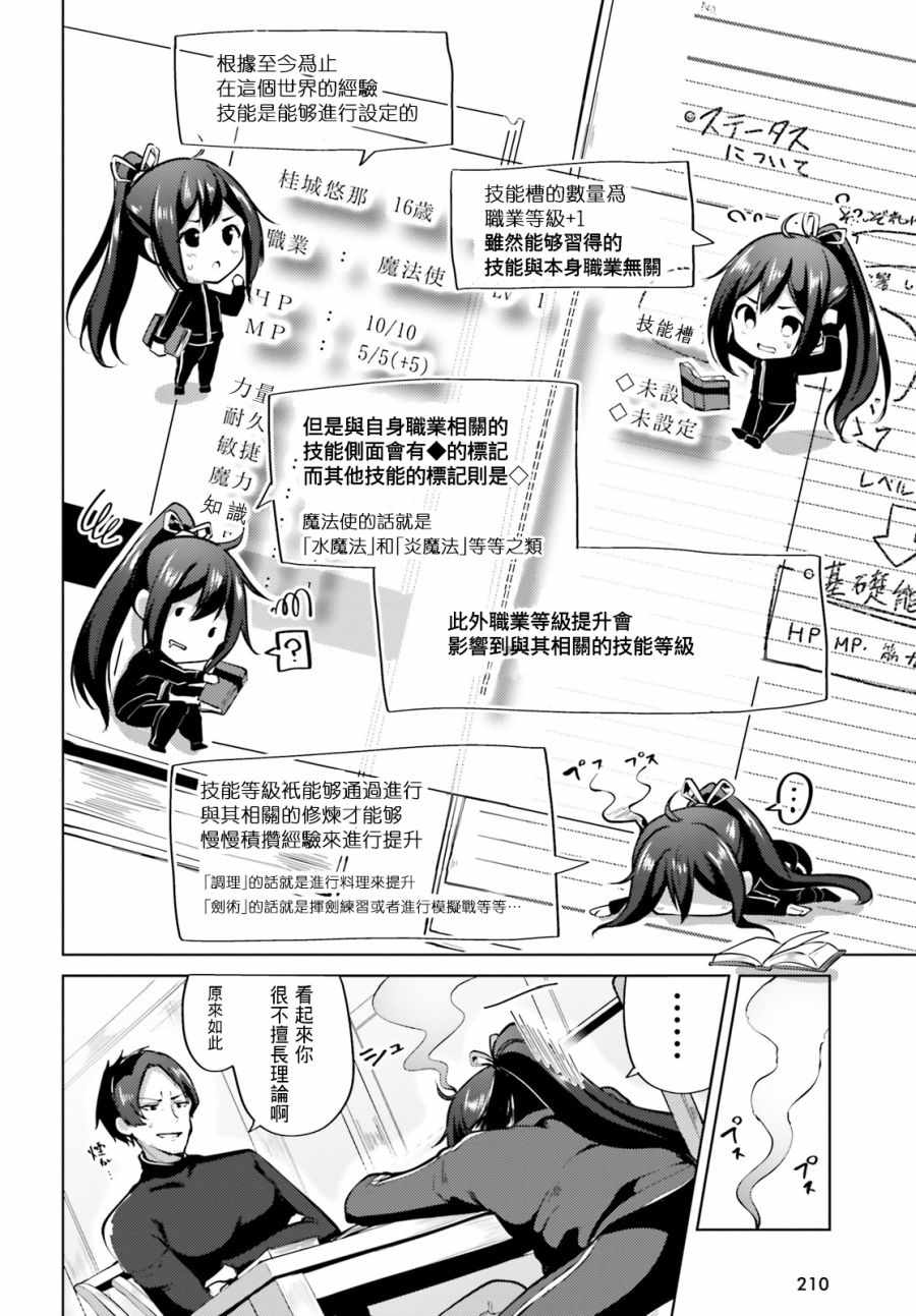 《黑铁魔法使》漫画最新章节第2话免费下拉式在线观看章节第【6】张图片