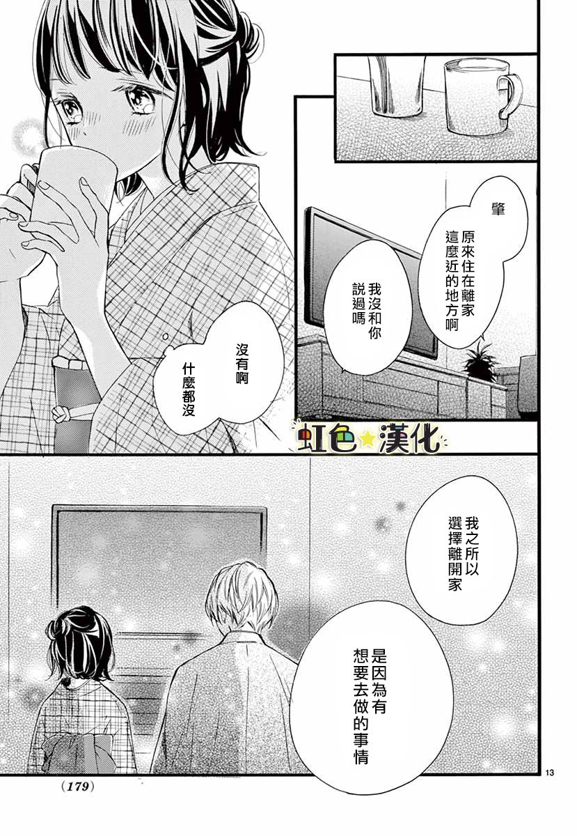 《耐心等我成为大人吧》漫画最新章节第1话免费下拉式在线观看章节第【13】张图片