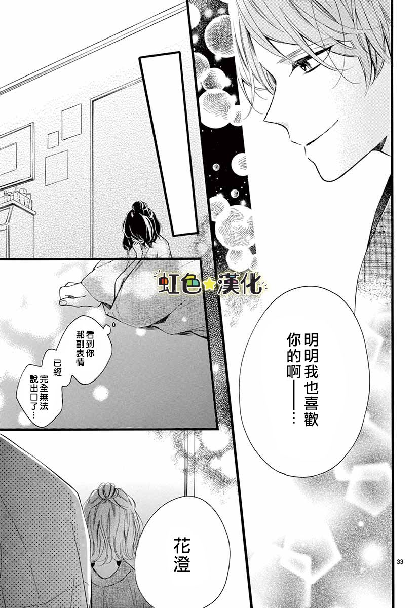 《耐心等我成为大人吧》漫画最新章节第1话免费下拉式在线观看章节第【33】张图片