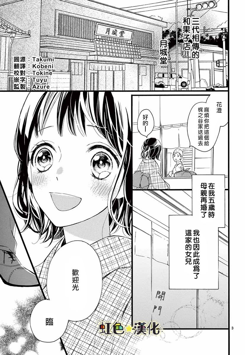 《耐心等我成为大人吧》漫画最新章节第1话免费下拉式在线观看章节第【3】张图片