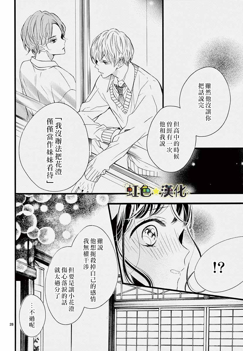 《耐心等我成为大人吧》漫画最新章节第1话免费下拉式在线观看章节第【28】张图片