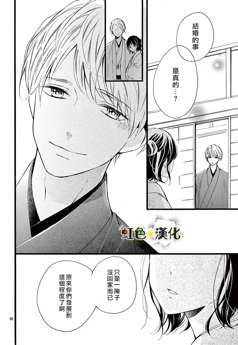 《耐心等我成为大人吧》漫画最新章节第1话免费下拉式在线观看章节第【30】张图片