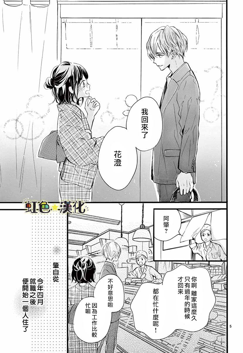 《耐心等我成为大人吧》漫画最新章节第1话免费下拉式在线观看章节第【5】张图片