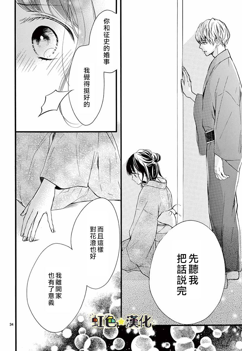 《耐心等我成为大人吧》漫画最新章节第1话免费下拉式在线观看章节第【34】张图片