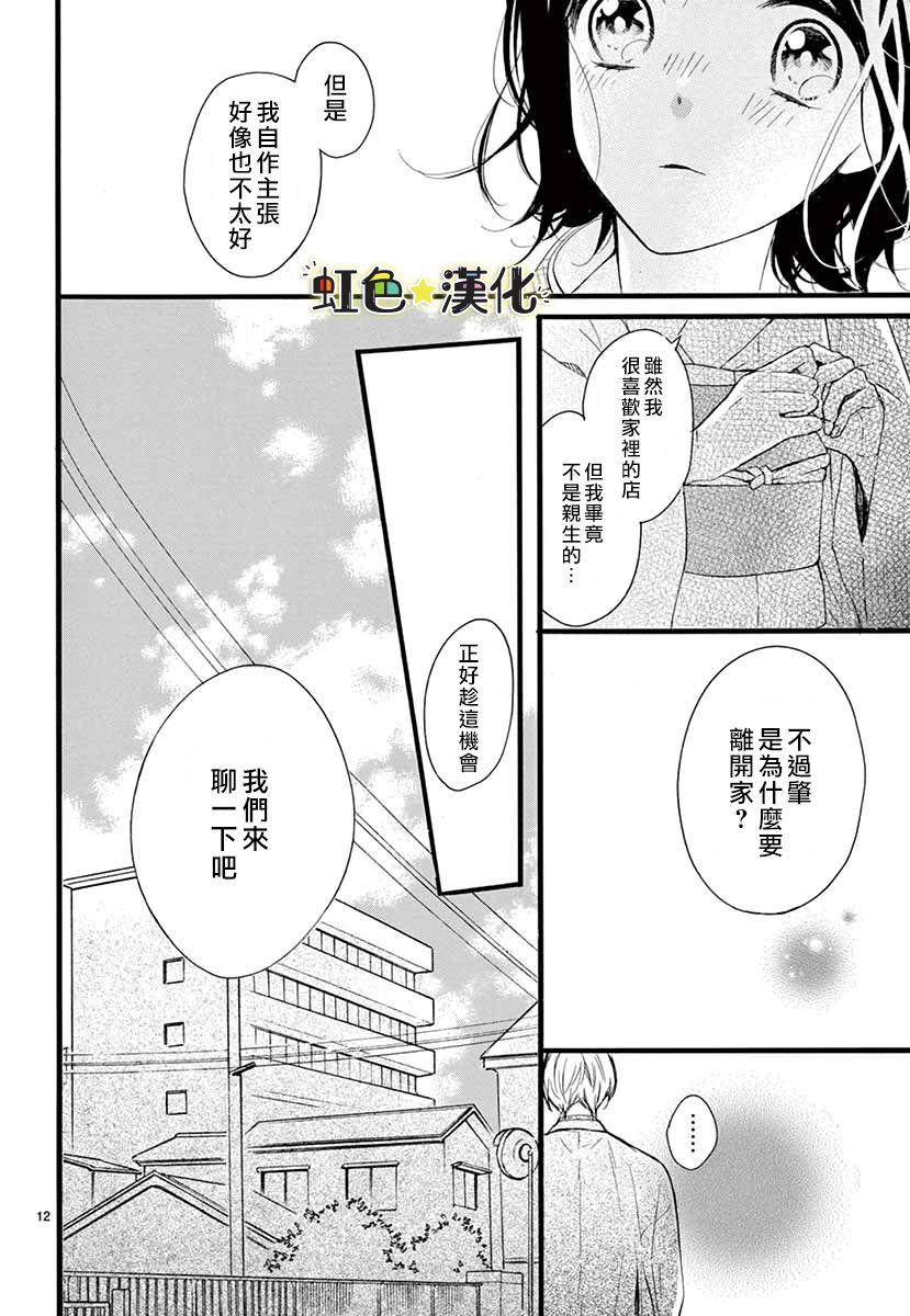 《耐心等我成为大人吧》漫画最新章节第1话免费下拉式在线观看章节第【12】张图片