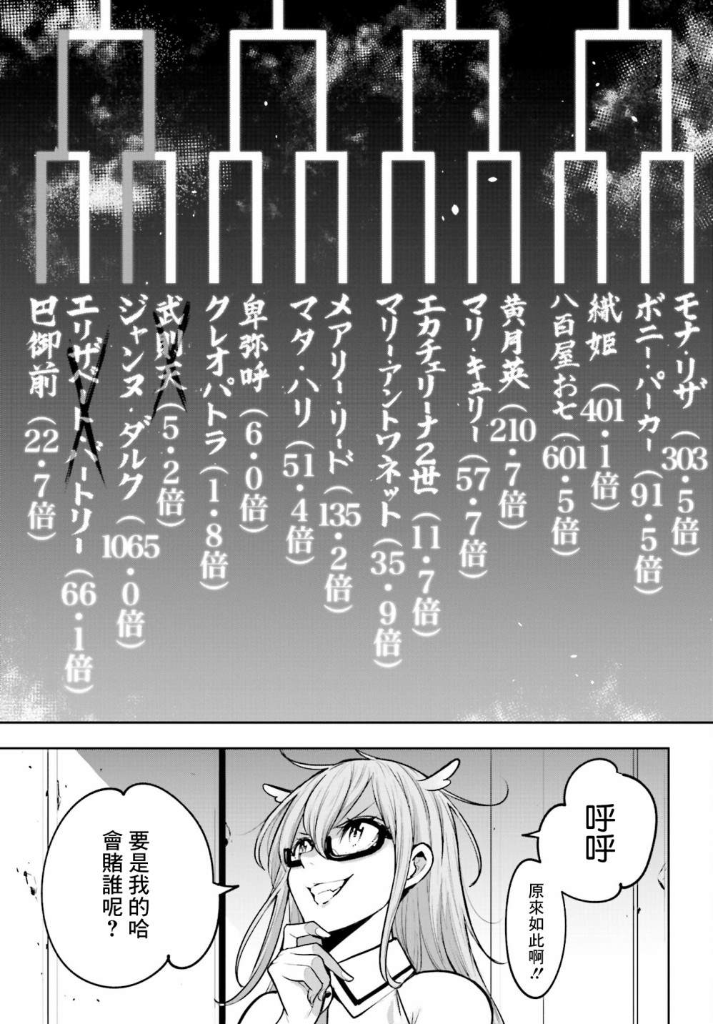 《魔女大战》漫画最新章节第12话免费下拉式在线观看章节第【25】张图片