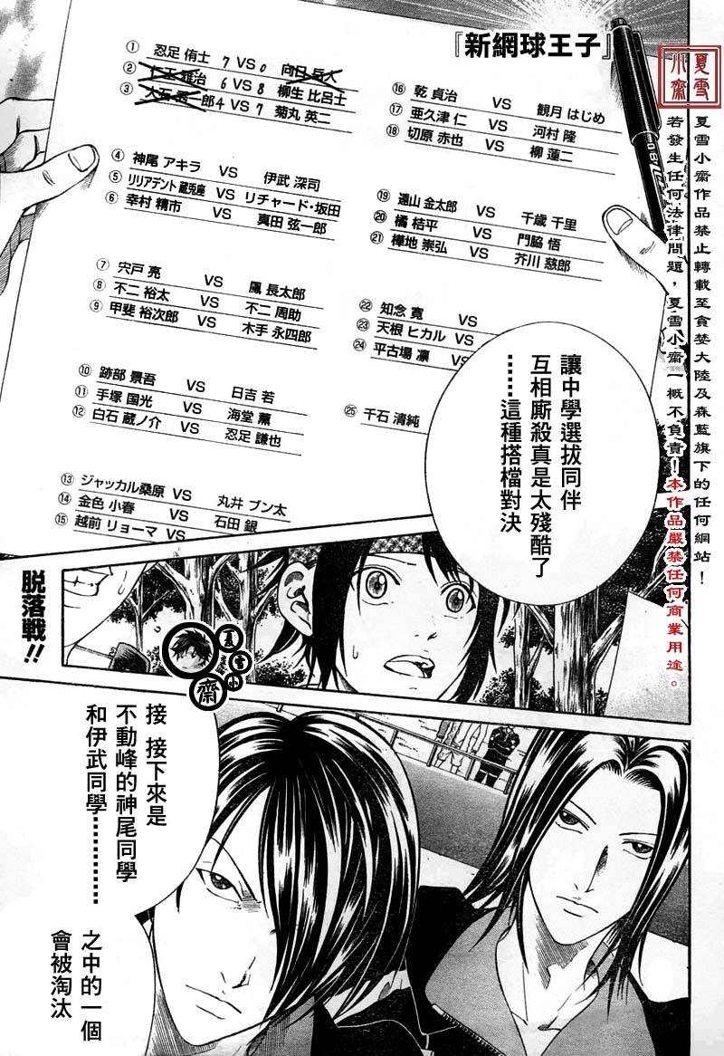 《新网球王子》漫画最新章节第8话免费下拉式在线观看章节第【1】张图片