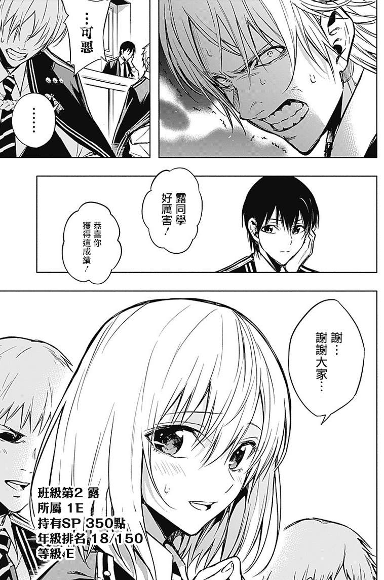 《王立魔法学园的劣等生》漫画最新章节第21话免费下拉式在线观看章节第【5】张图片