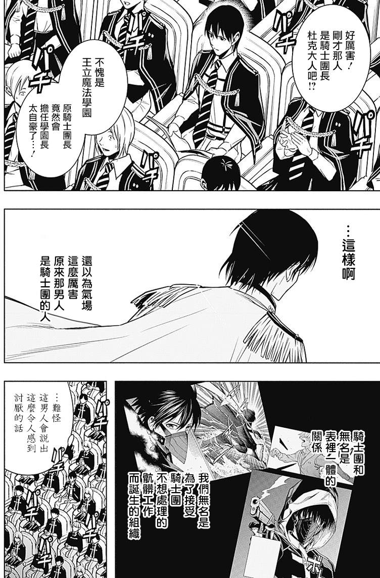 《王立魔法学园的劣等生》漫画最新章节第11话免费下拉式在线观看章节第【12】张图片