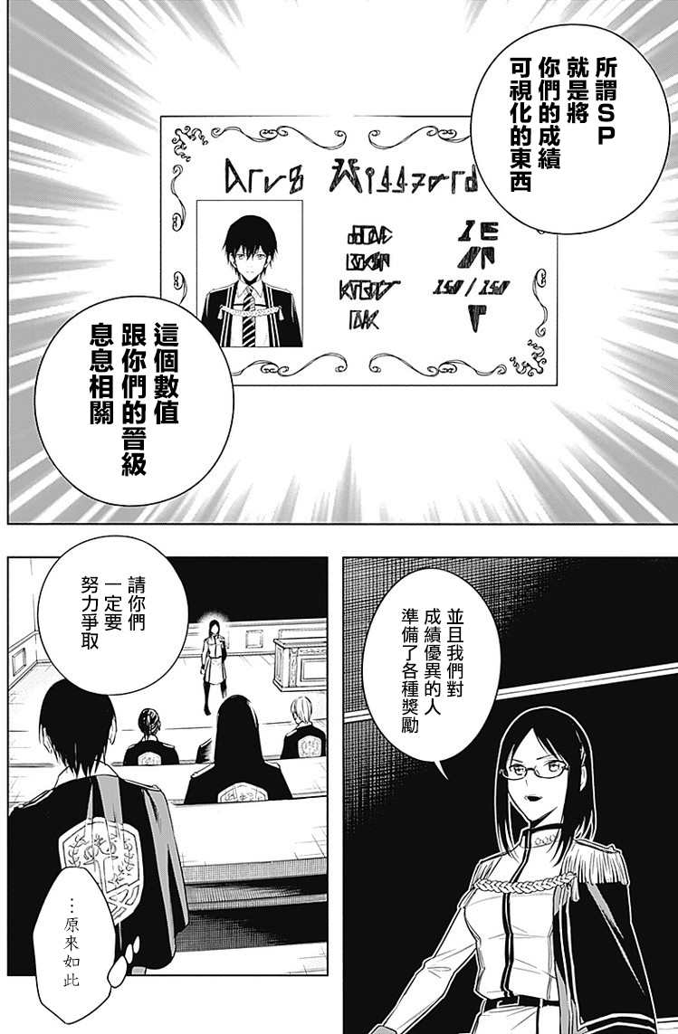 《王立魔法学园的劣等生》漫画最新章节第12话免费下拉式在线观看章节第【3】张图片