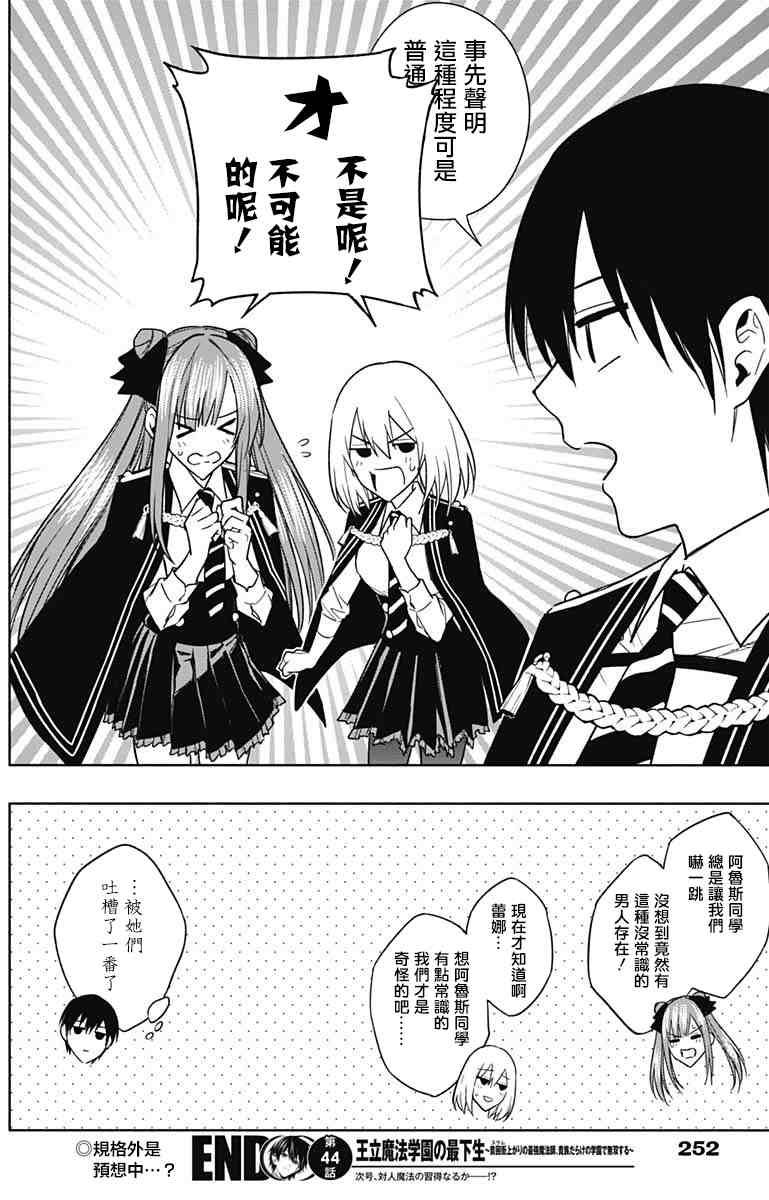 《王立魔法学园的劣等生》漫画最新章节第44话免费下拉式在线观看章节第【18】张图片