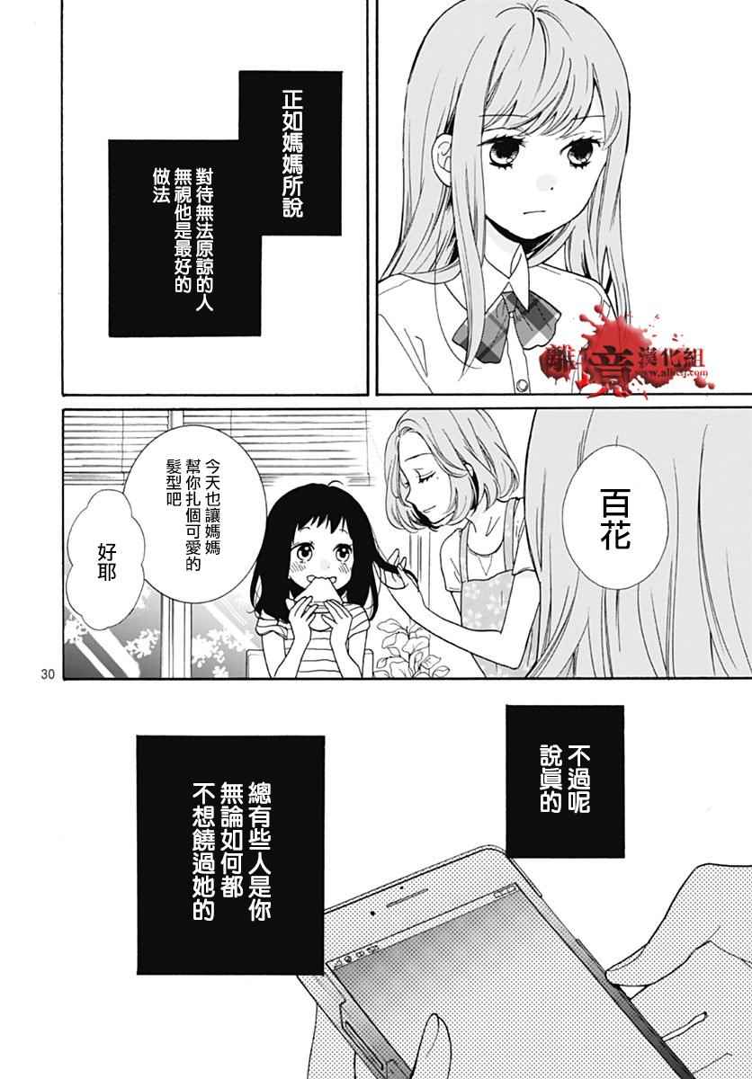 《绝叫学级》漫画最新章节成为恶魔之日 转生28免费下拉式在线观看章节第【30】张图片