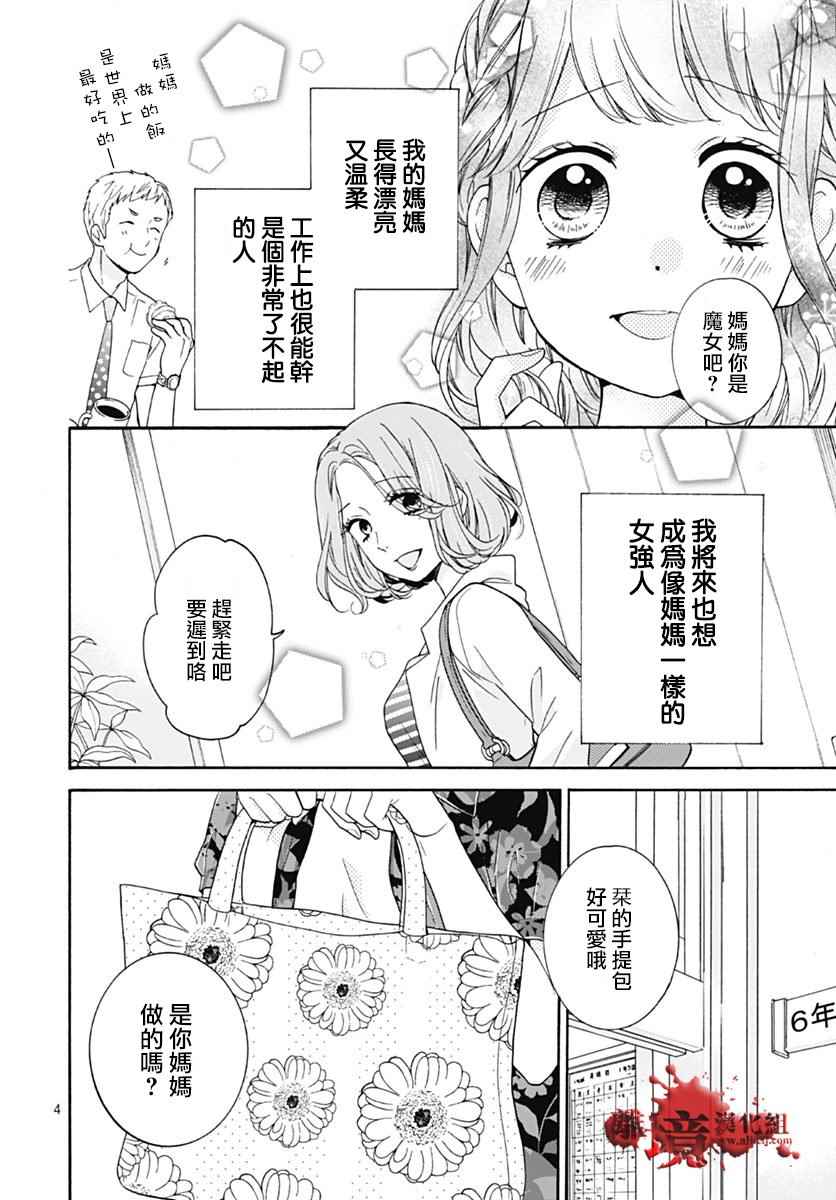 《绝叫学级》漫画最新章节成为恶魔之日 转生28免费下拉式在线观看章节第【4】张图片