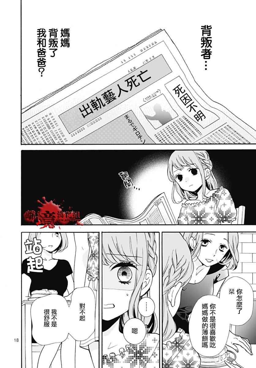 《绝叫学级》漫画最新章节成为恶魔之日 转生28免费下拉式在线观看章节第【18】张图片