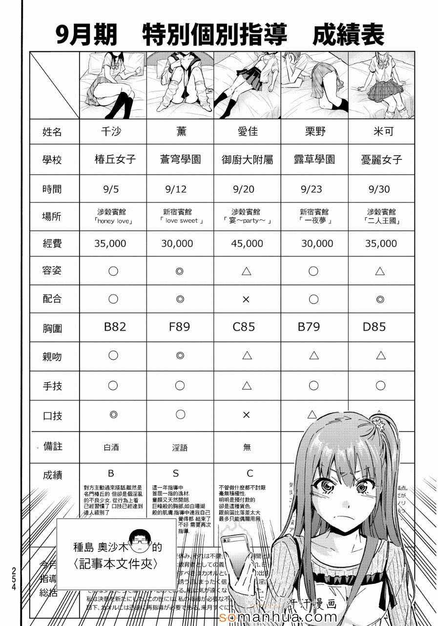 《真实账号》漫画最新章节第26话免费下拉式在线观看章节第【16】张图片