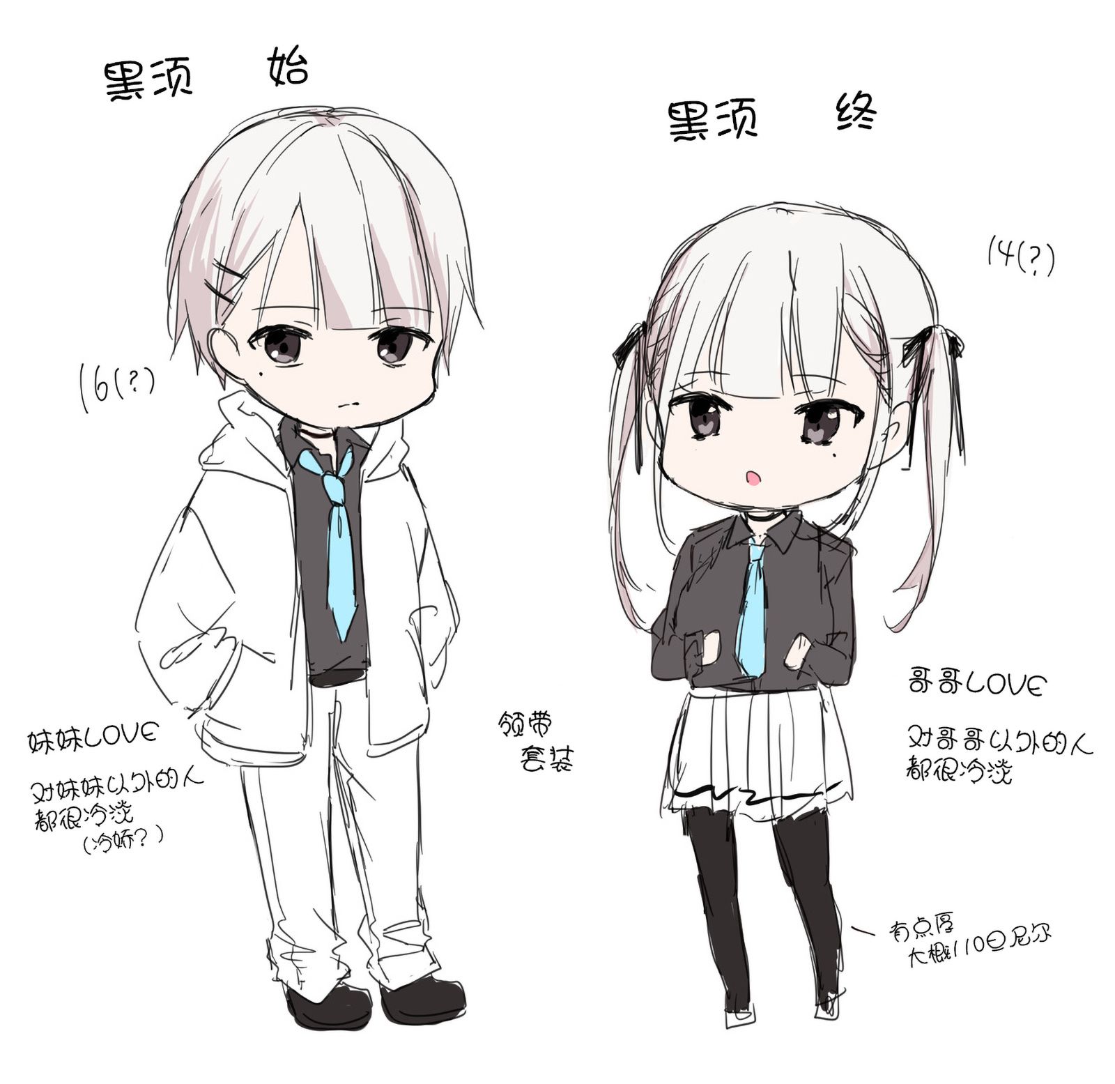 《黑须兄妹》漫画最新章节设定免费下拉式在线观看章节第【2】张图片