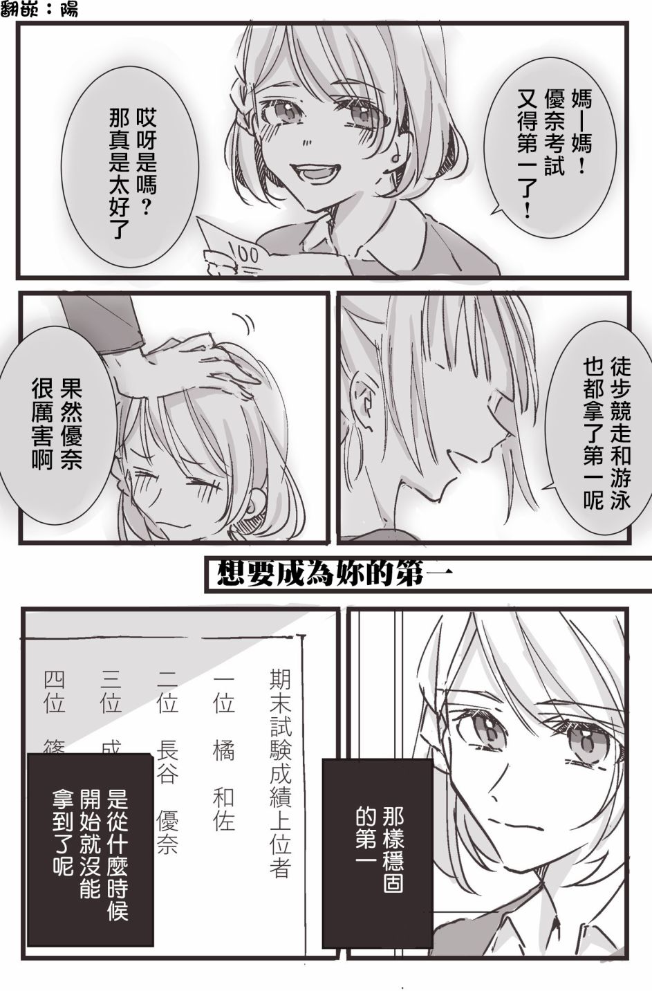 《吉野老师推特短篇合集》漫画最新章节你的第一免费下拉式在线观看章节第【1】张图片