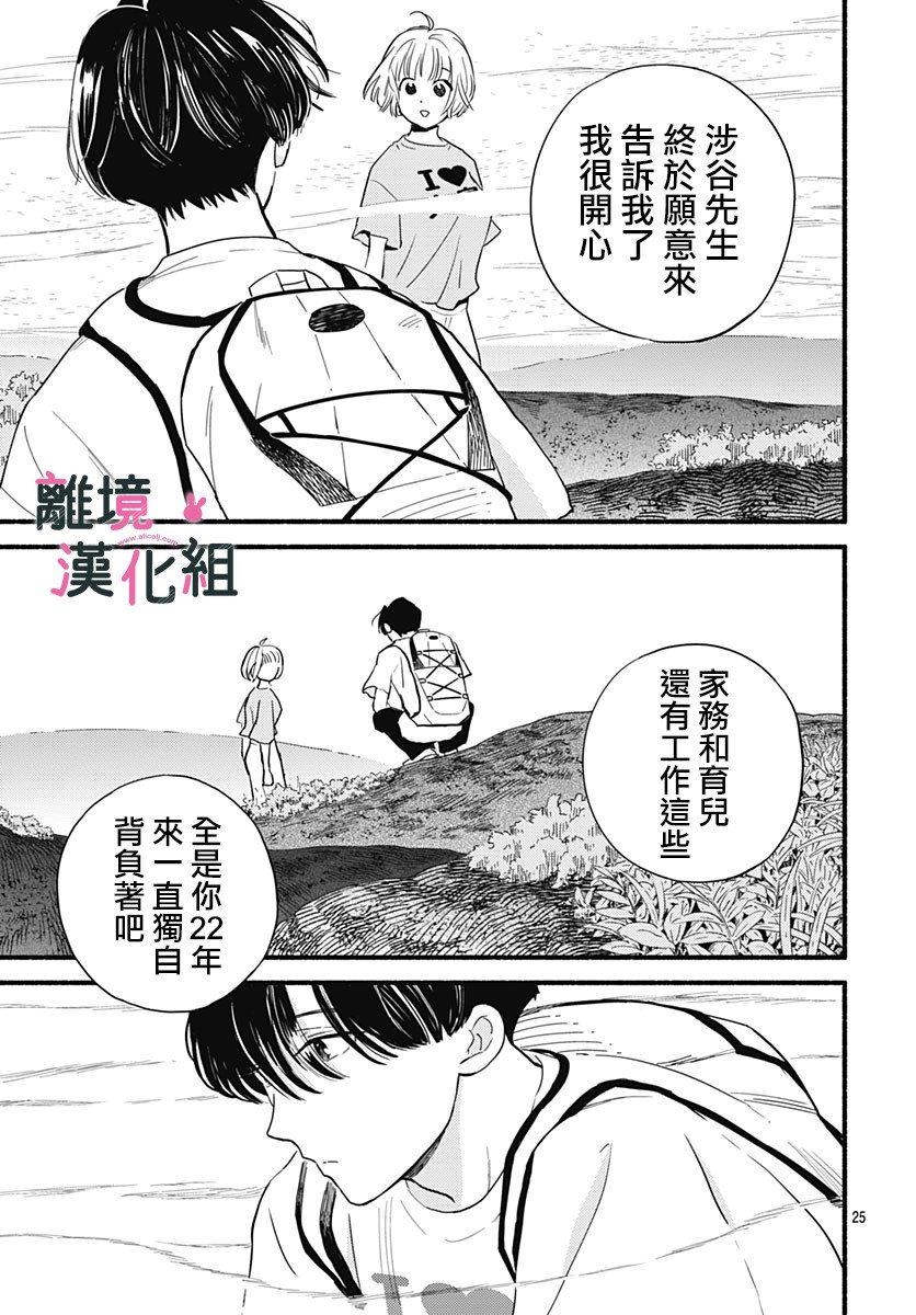 《涉谷来接你了》漫画最新章节第30话免费下拉式在线观看章节第【24】张图片