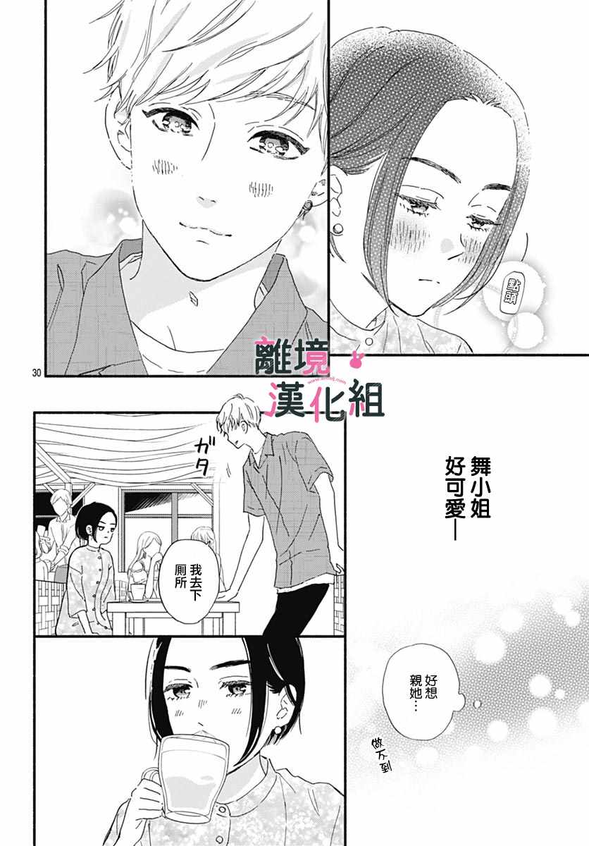 《涉谷来接你了》漫画最新章节第13话免费下拉式在线观看章节第【30】张图片