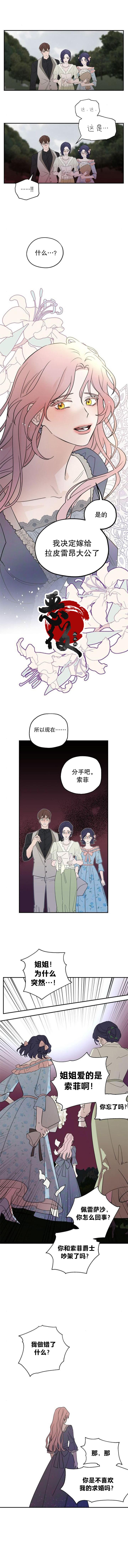 《执著于我的西沃尔顿公爵》漫画最新章节第4话免费下拉式在线观看章节第【3】张图片