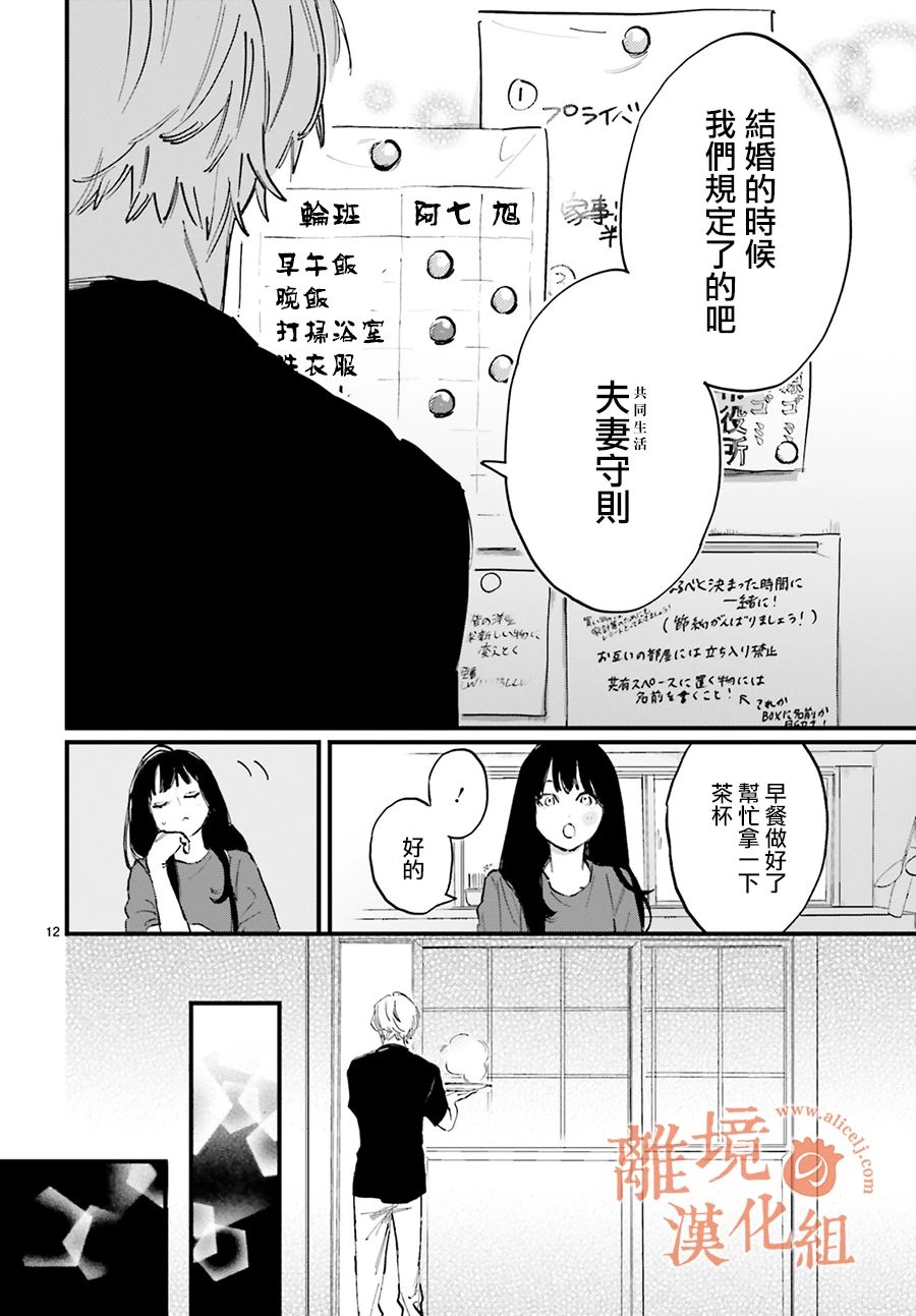 《金鱼店的临时夫妻》漫画最新章节第2话 我不会喜欢上阿七的免费下拉式在线观看章节第【12】张图片