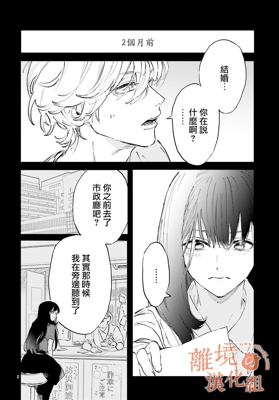 《金鱼店的临时夫妻》漫画最新章节第2话 我不会喜欢上阿七的免费下拉式在线观看章节第【2】张图片