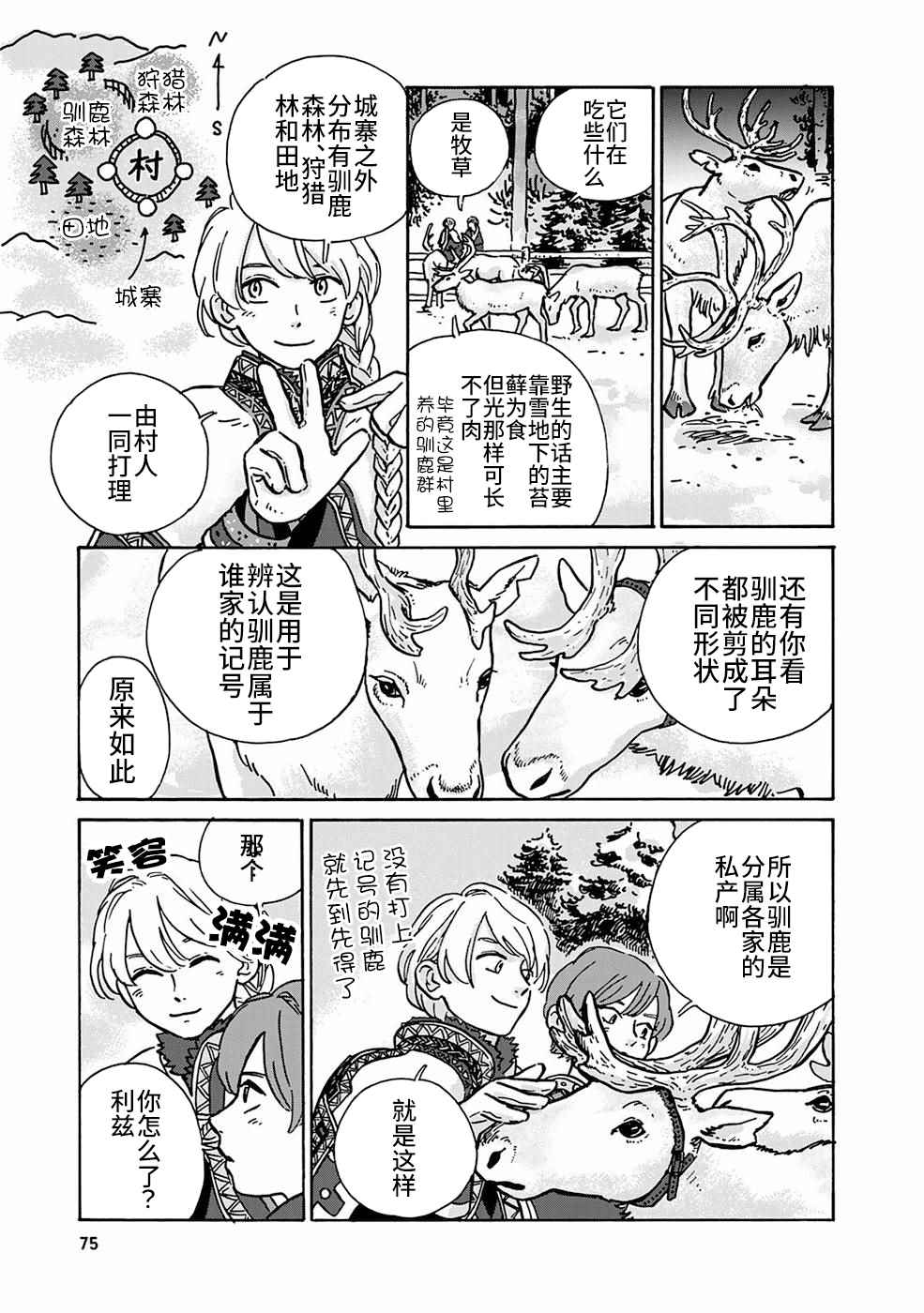 《北欧贵族与猛禽妻子的雪国日常》漫画最新章节第5话免费下拉式在线观看章节第【7】张图片