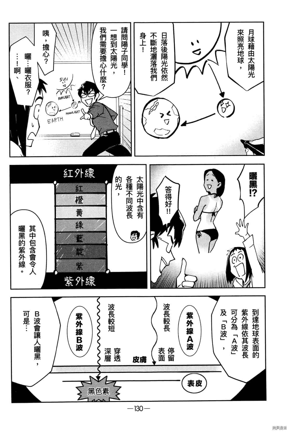 《灵异酱有口难言》漫画最新章节第1卷免费下拉式在线观看章节第【134】张图片