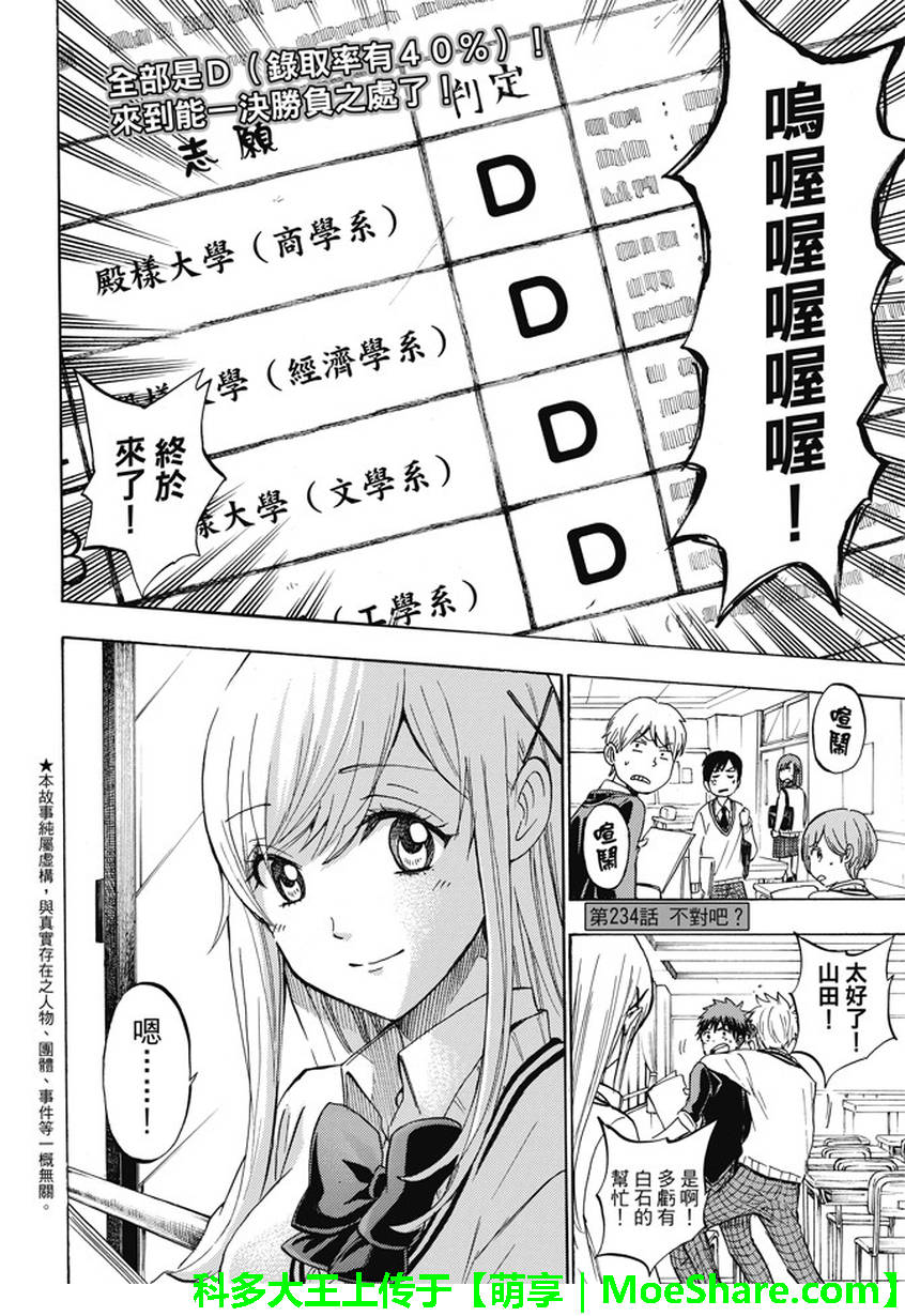 《山田和七个魔女》漫画最新章节第234话免费下拉式在线观看章节第【2】张图片