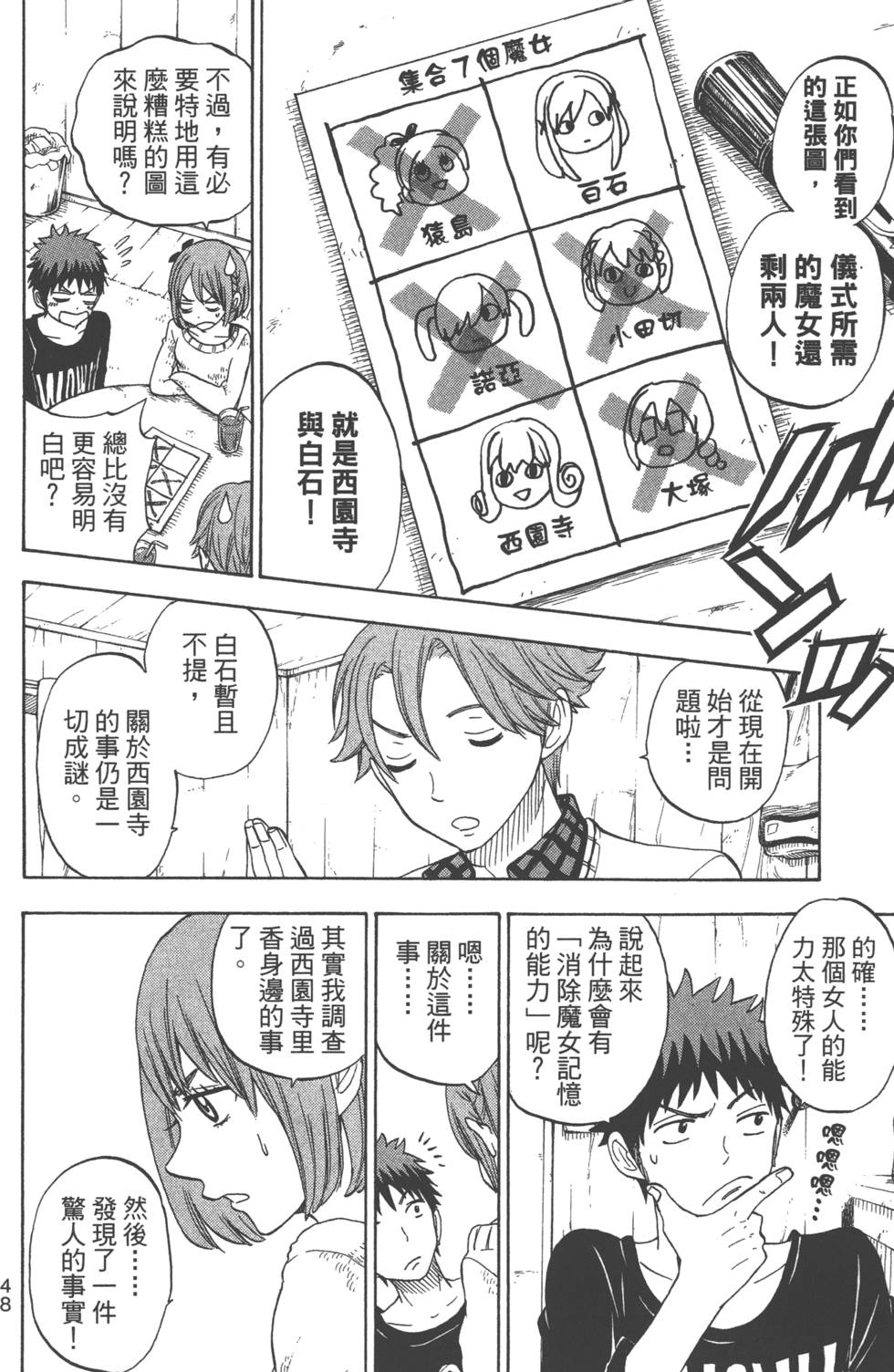 《山田和七个魔女》漫画最新章节第10卷免费下拉式在线观看章节第【51】张图片